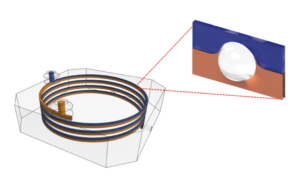 3D Model of Two-Phase System